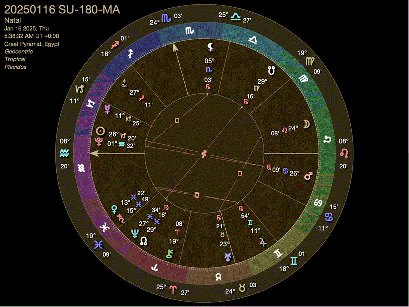 SU-180-MA - JAN 16, S025